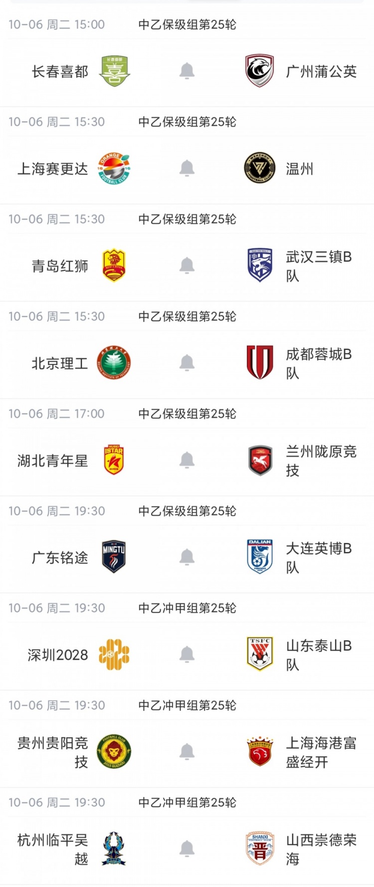 中乙综述：上海海港B队三连胜3分领跑，争冠组第2至第6仅差2分